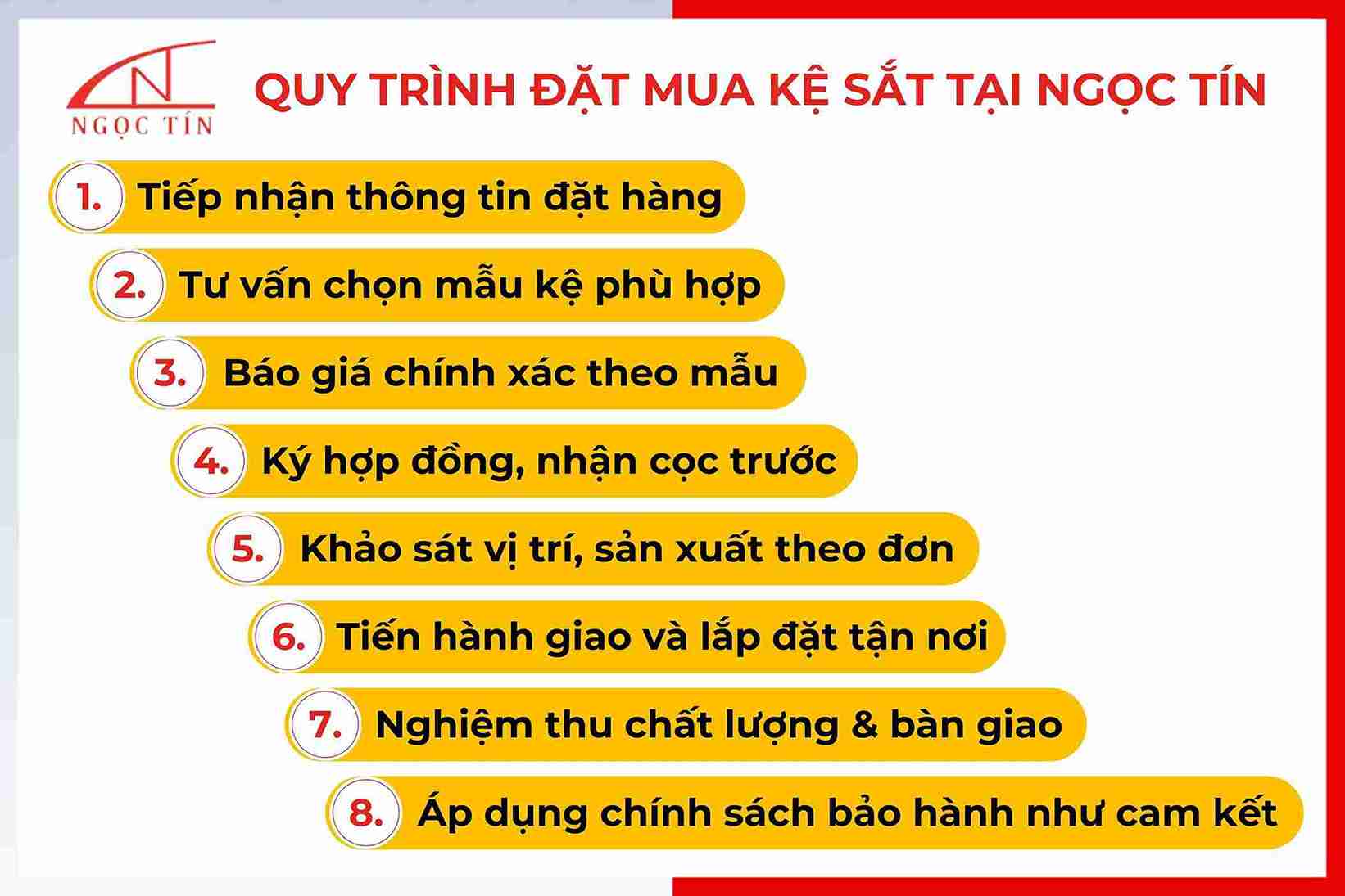 Cac buoc dat mua gia ke sat tai Ngoc Tin